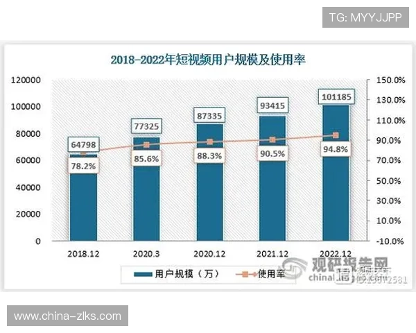 利用凯时数字站实现游戏市场推广与用户增长的有效途径 利用凯时数字站实现游戏市场推广与用户增长的有效途径